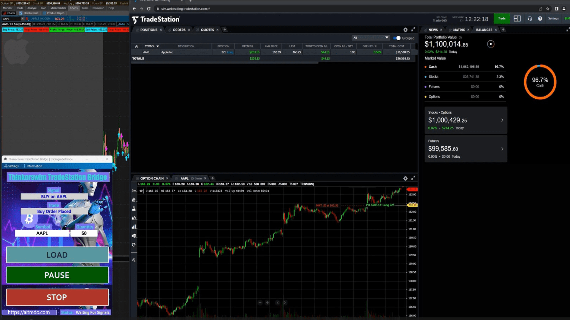 Thinkorswim - Tradestation Trade Automation Plugin