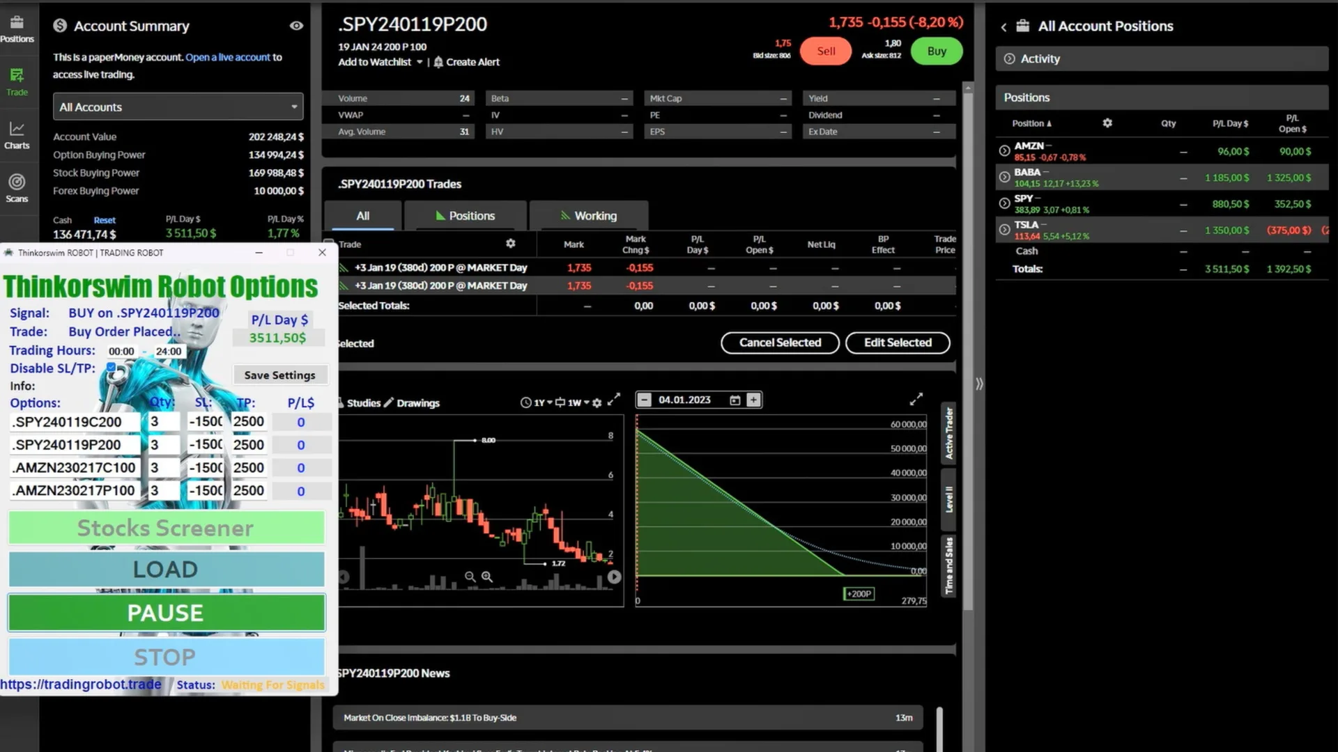 Thinkorswim Trading Robot Multi Options