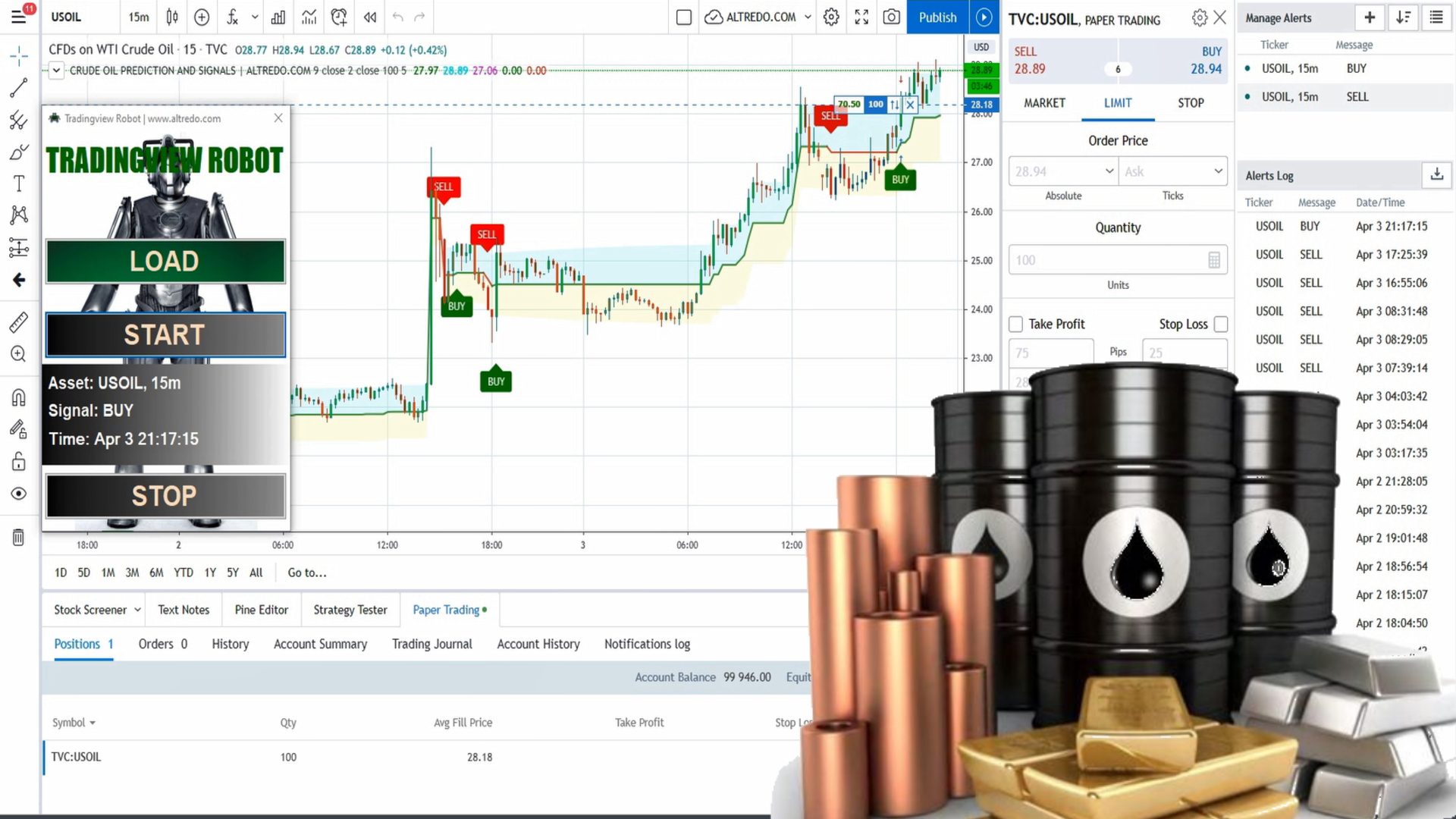 Tradingview Trading Robot