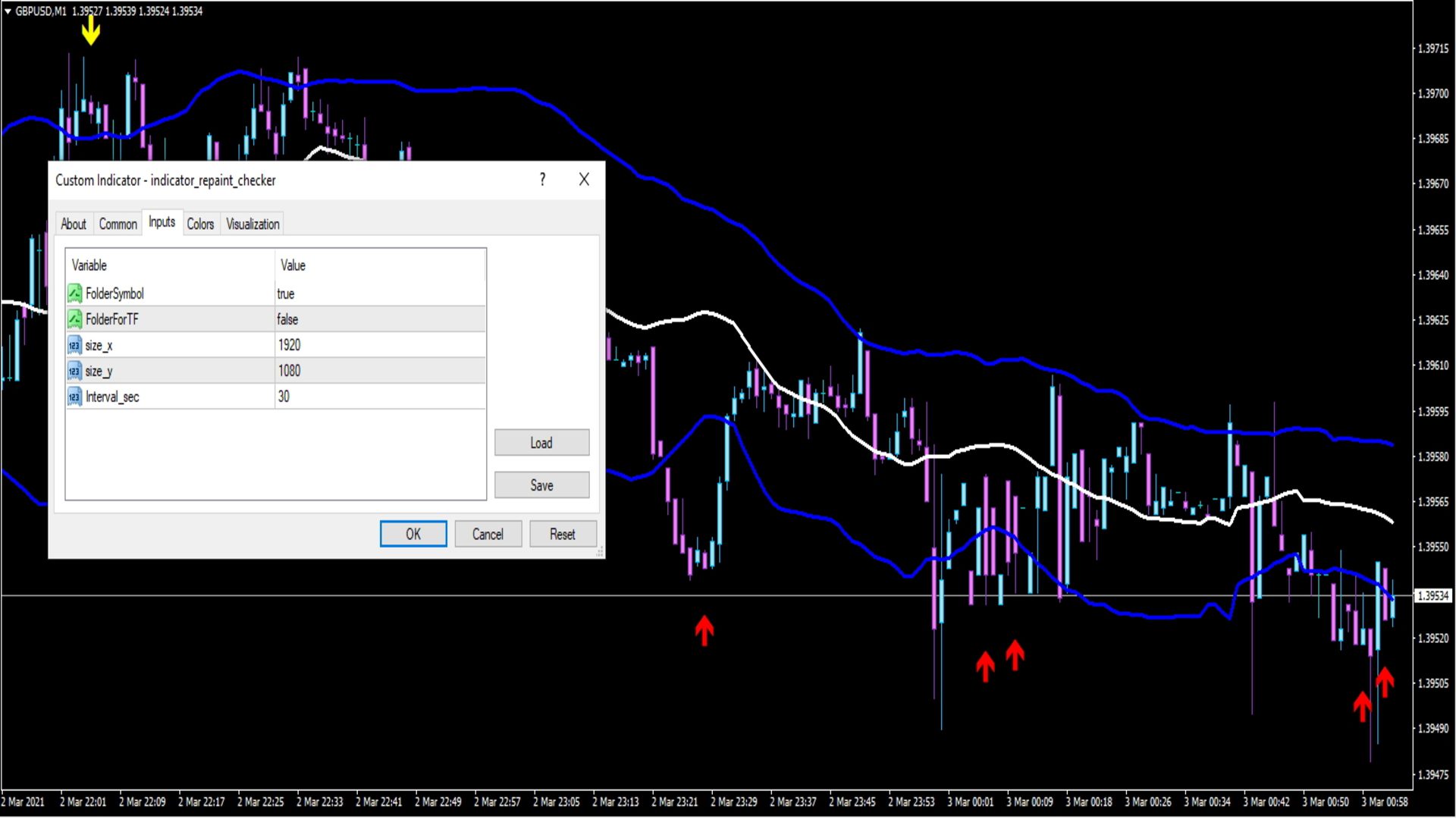 Indicator Repaint Checker