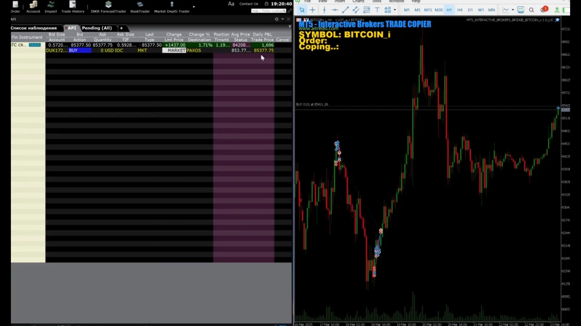 Metatrader 5 – Interactive Brokers Trader Crypto Copier