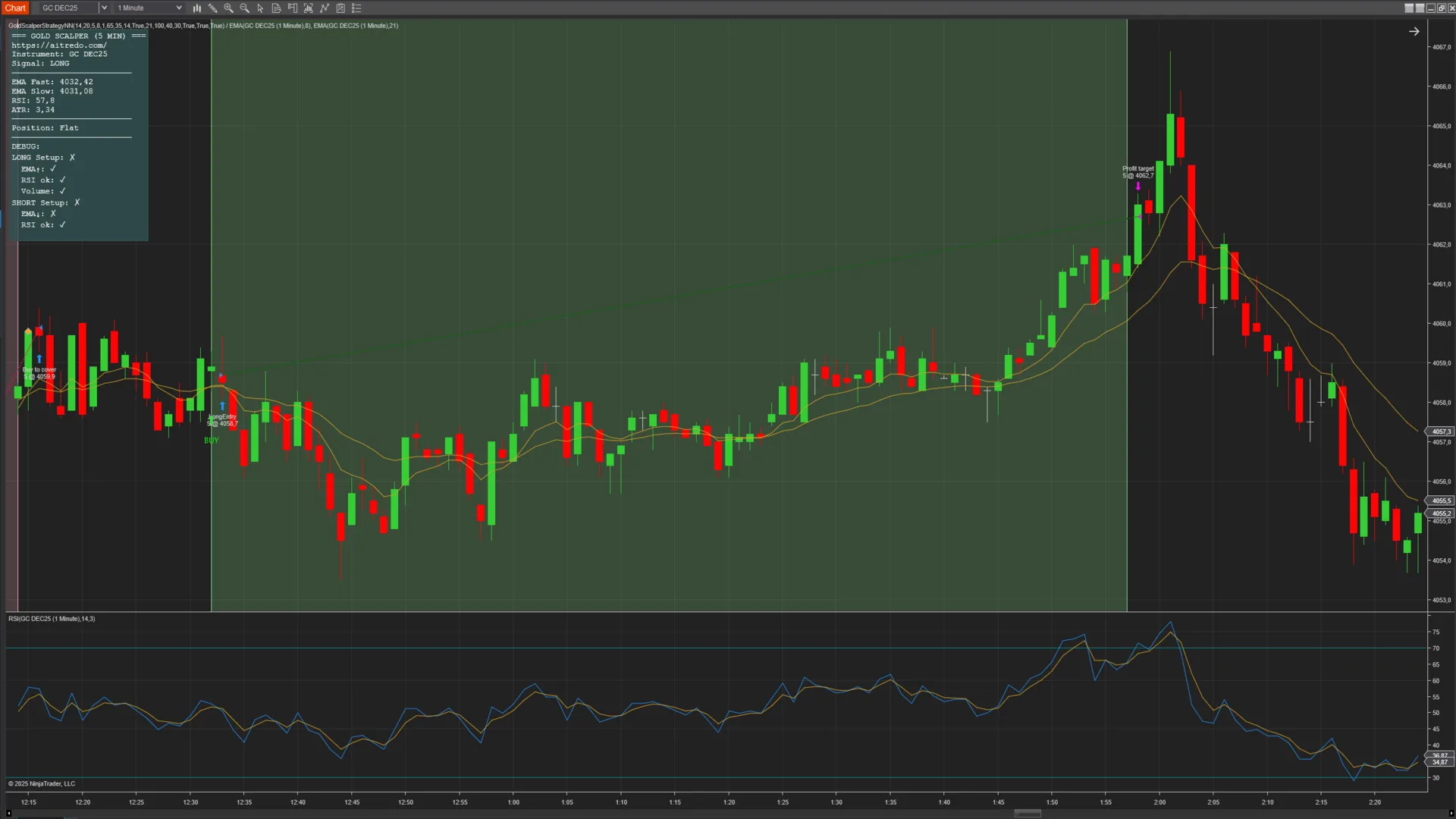 NinjaTrader Robot GoldHunter